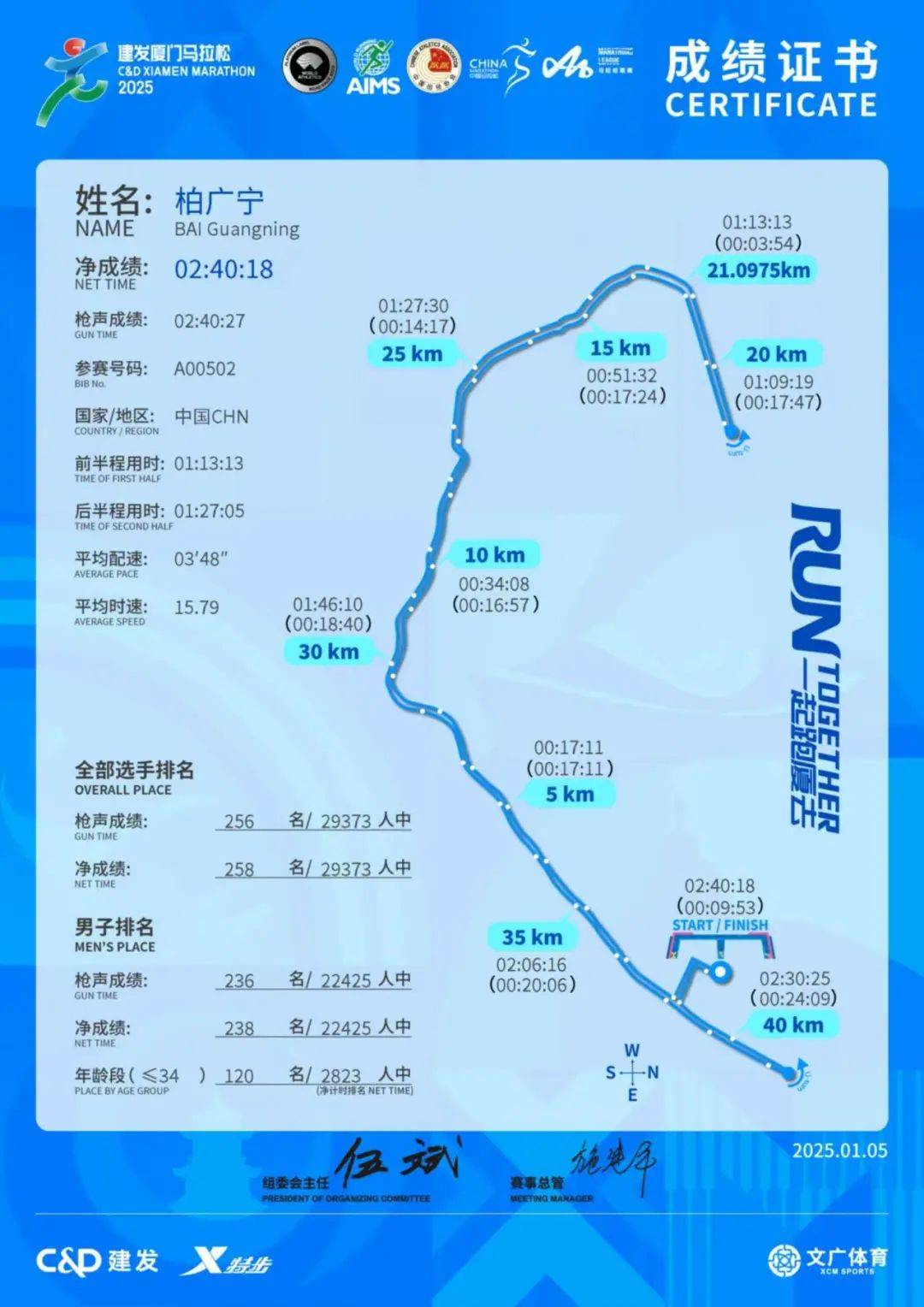 最佳的装备测评球友会实战是(图20)