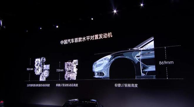 水平对置发动机、云辇-Z、易四方U7比SU7强在哪：划车的王传福(图1)