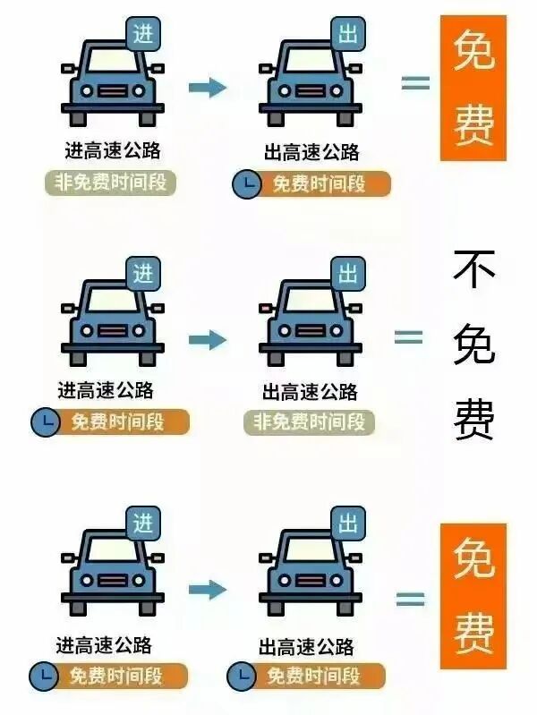 秋假期返程安全提示请收好两公布一提示｜国庆、中(图13)